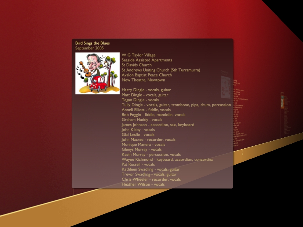 Loosely Woven Timeline32.png